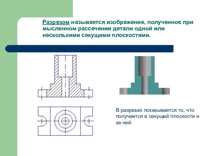 Разрезом называется изображение, полученное при мысленном рассечении детали одной или несколькими