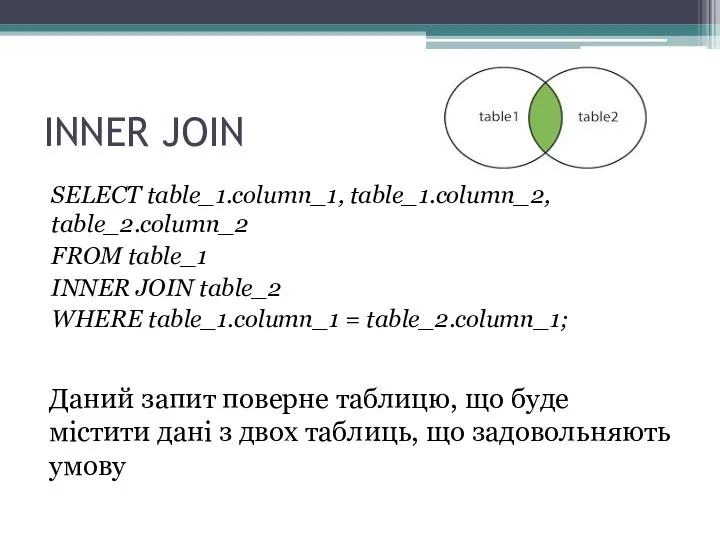 INNER JOIN SELECT table_1.column_1, table_1.column_2, table_2.column_2 FROM table_1 INNER JOIN table_2