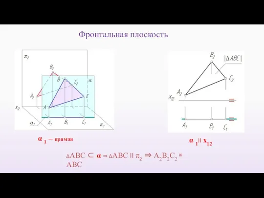 α 1 – прямая ΔАВС ⊂ α ⇒ ΔАВС II π2