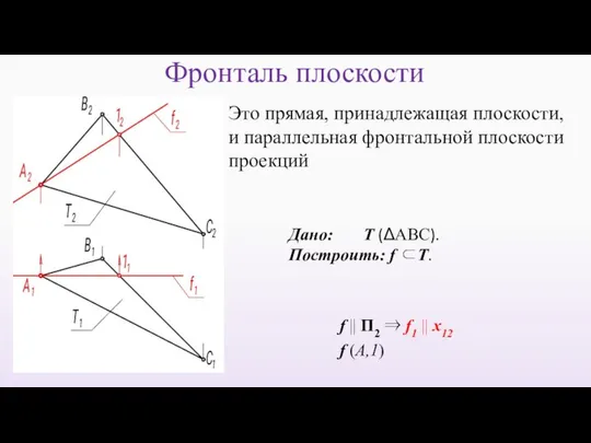 Фронталь плоскости f || Π2 ⇒ f1 || x12 f (А,1)