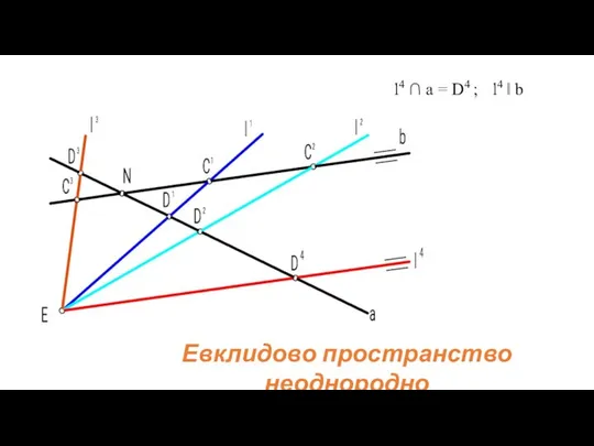 l4 ∩ a = D4 ; l4 ‖ b Евклидово пространство неоднородно