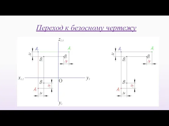 Переход к безосному чертежу