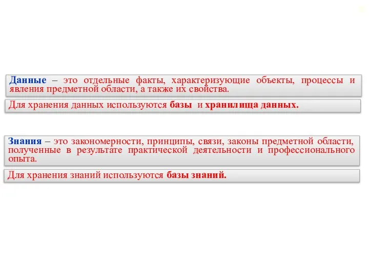 Данные – это отдельные факты, характеризующие объекты, процессы и явления предметной