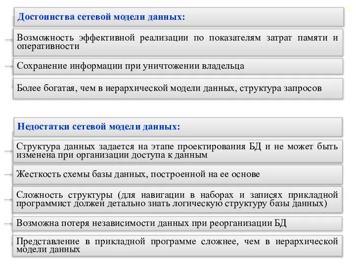 Достоинства сетевой модели данных: Возможность эффективной реализации по показателям затрат памяти