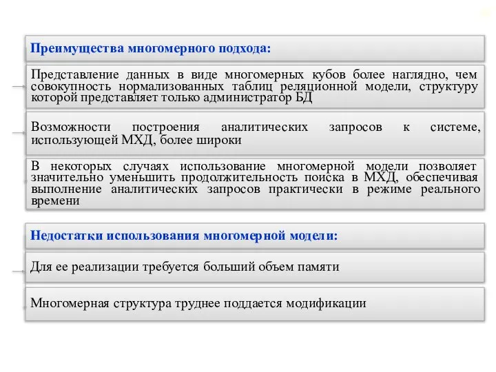 Преимущества многомерного подхода: Возможности построения аналитических запросов к системе, использующей МХД,