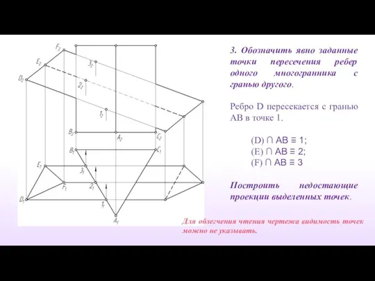 3. Обозначить явно заданные точки пересечения ребер одного многогранника с гранью