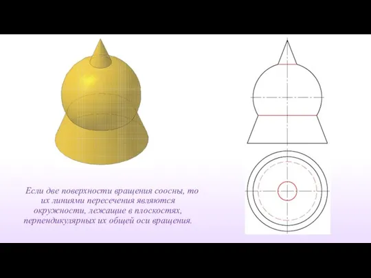 Если две поверхности вращения соосны, то их линиями пересечения являются окружности,