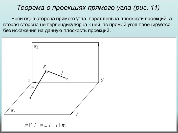 Теорема о проекциях прямого угла (рис. 11) Если одна сторона прямого