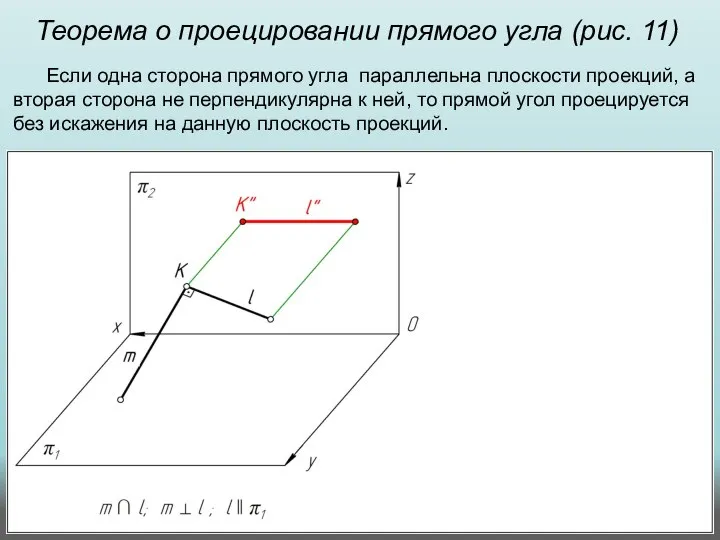 Теорема о проецировании прямого угла (рис. 11) Если одна сторона прямого