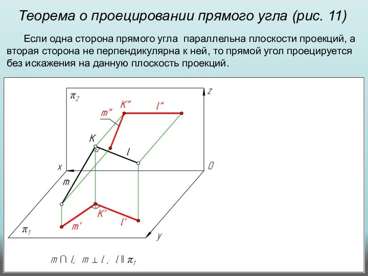 Теорема о проецировании прямого угла (рис. 11) Если одна сторона прямого