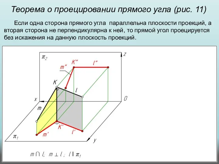 Теорема о проецировании прямого угла (рис. 11) Если одна сторона прямого