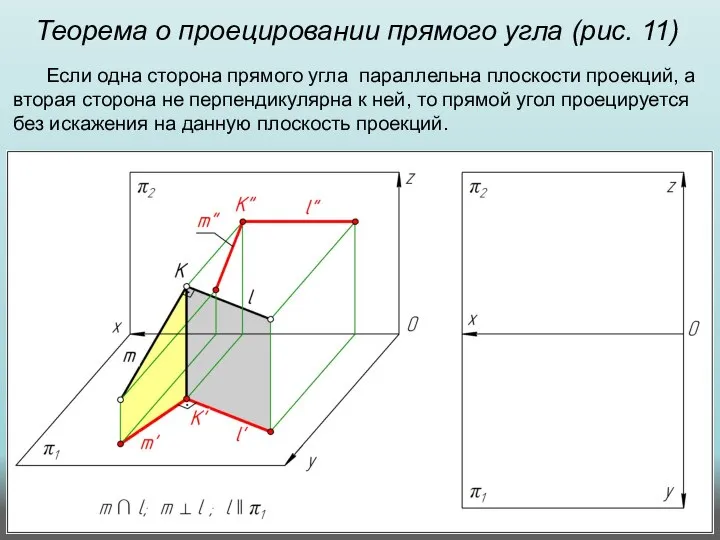 Теорема о проецировании прямого угла (рис. 11) Если одна сторона прямого