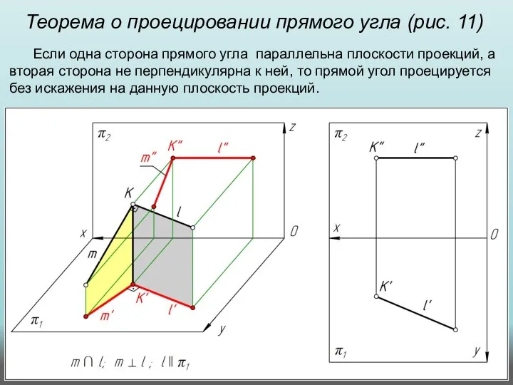 Теорема о проецировании прямого угла (рис. 11) Если одна сторона прямого