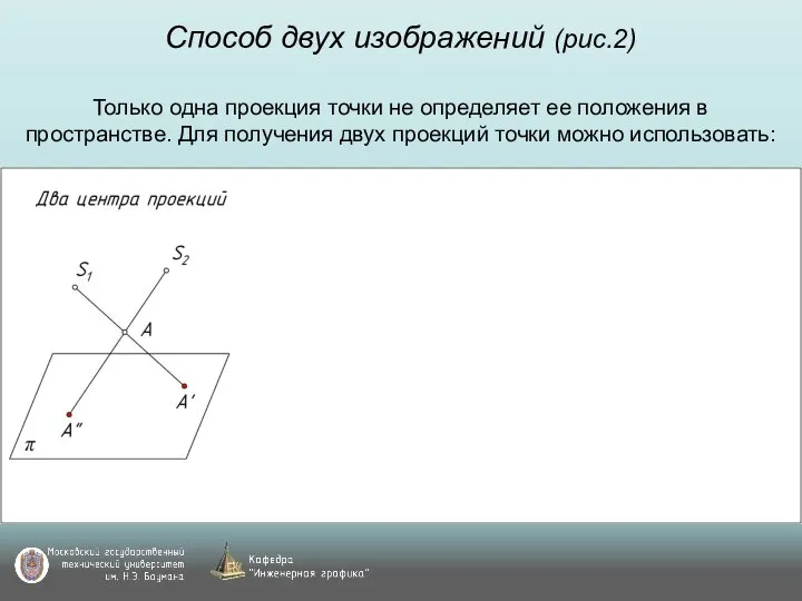 Способ двух изображений (рис.2) Только одна проекция точки не определяет ее