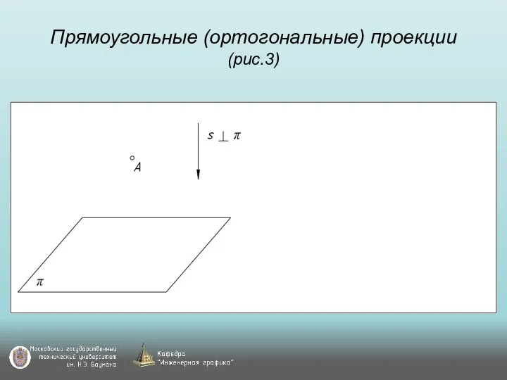 Прямоугольные (ортогональные) проекции (рис.3)