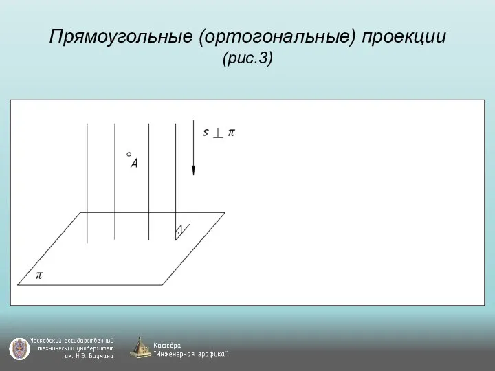 Прямоугольные (ортогональные) проекции (рис.3)