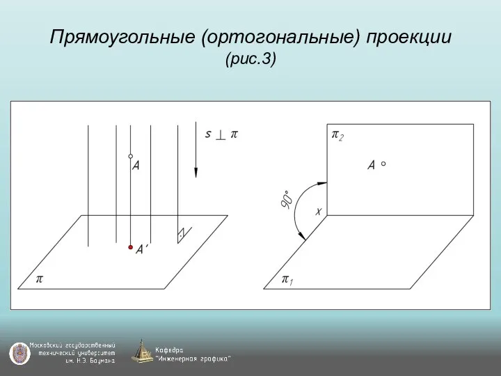 Прямоугольные (ортогональные) проекции (рис.3)