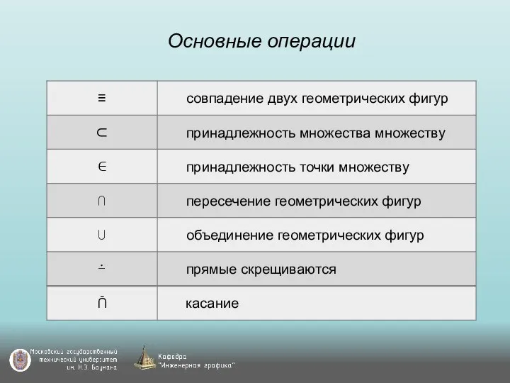 Основные операции