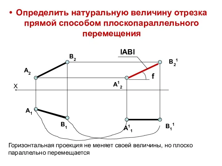 Определить натуральную величину отрезка прямой способом плоскопараллельного перемещения X A2 B1