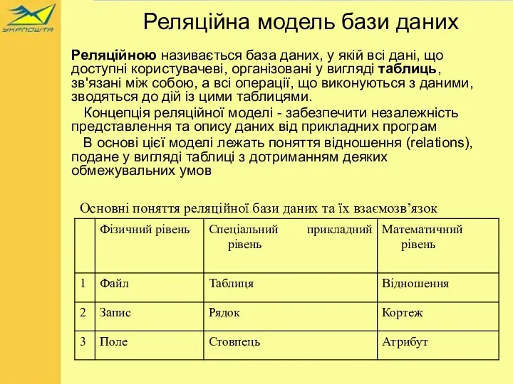 Реляційна модель бази даних Реляційною називається база даних, у якій всі