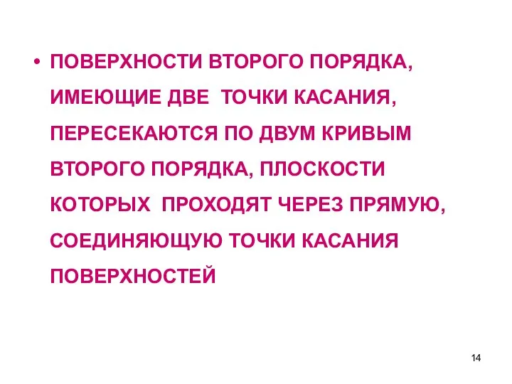 ПОВЕРХНОСТИ ВТОРОГО ПОРЯДКА, ИМЕЮЩИЕ ДВЕ ТОЧКИ КАСАНИЯ, ПЕРЕСЕКАЮТСЯ ПО ДВУМ КРИВЫМ