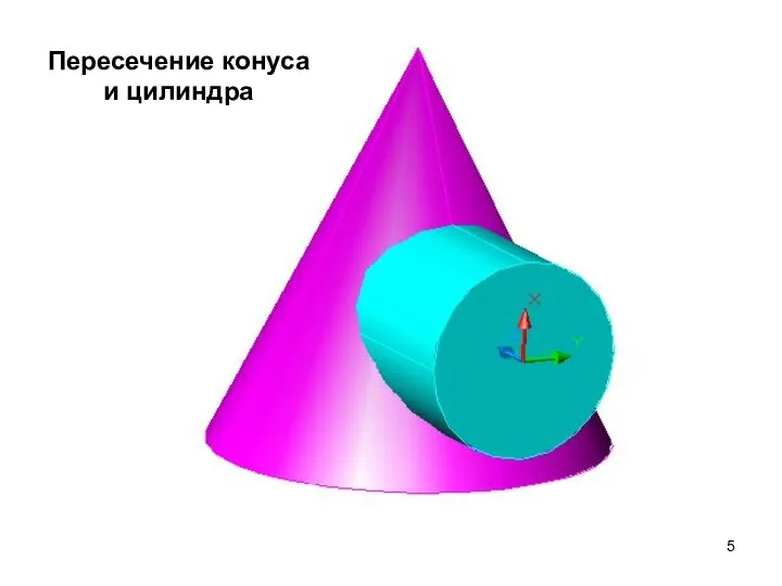 Пересечение конуса и цилиндра