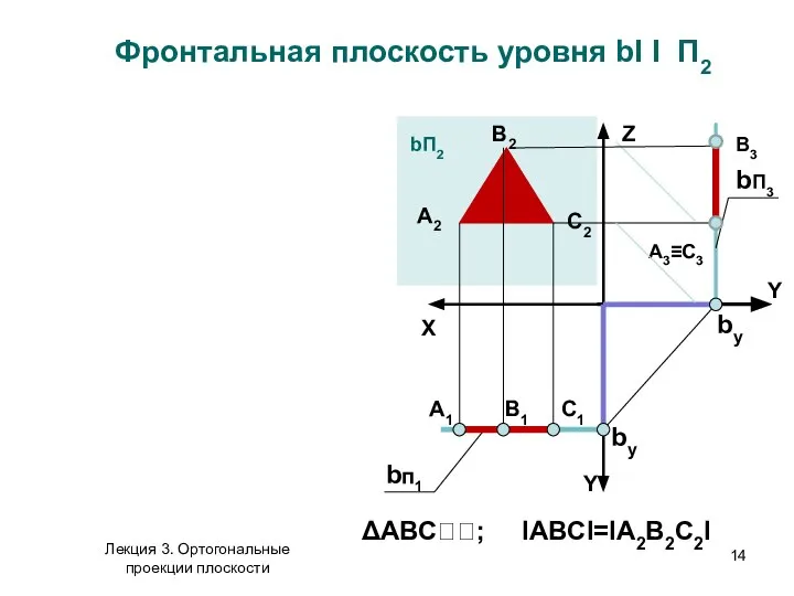 Z X Y Y bп1 bП3 by Y Z X bп1