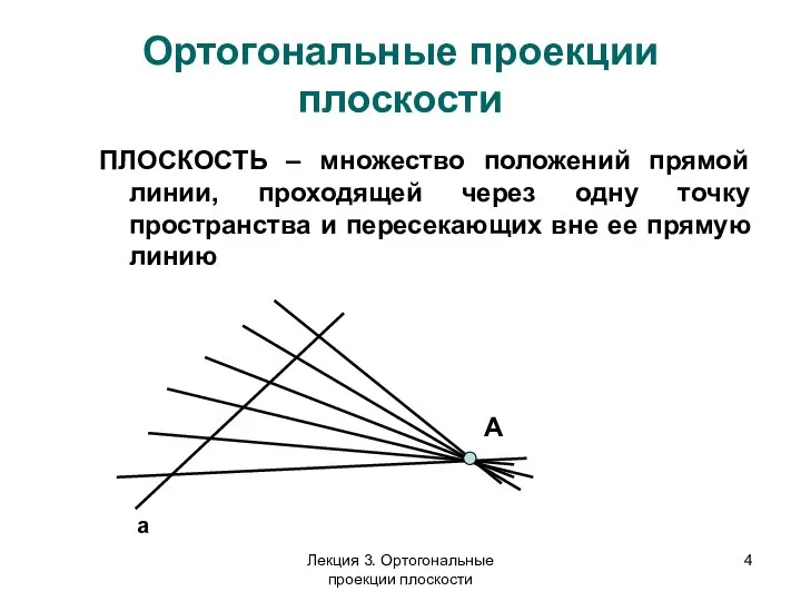 Ортогональные проекции плоскости ПЛОСКОСТЬ – множество положений прямой линии, проходящей через