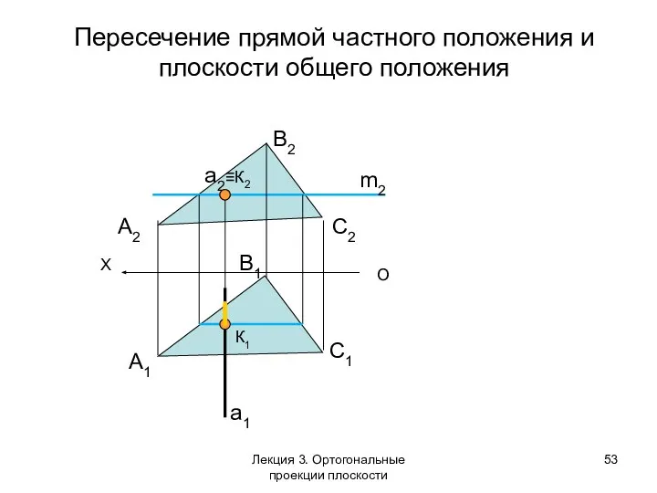 Пересечение прямой частного положения и плоскости общего положения О X А2