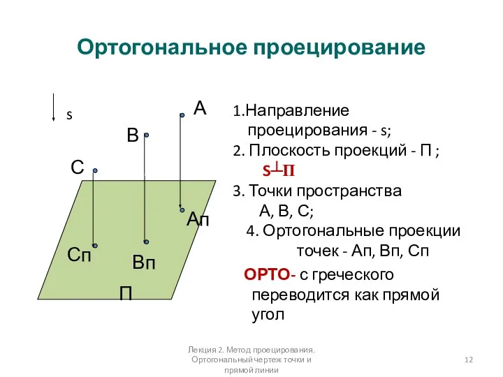 Ортогональное проецирование Вп Сп С В А П s Ап 1.Направление