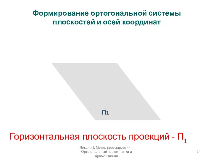 Формирование ортогональной системы плоскостей и осей координат П1 Горизонтальная плоскость проекций