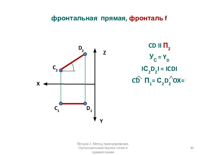 фронтальная прямая, фронталь f X Z Y C2 C1 D2 D1