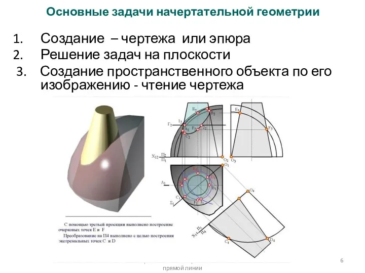 Основные задачи начертательной геометрии Создание – чертежа или эпюра Решение задач