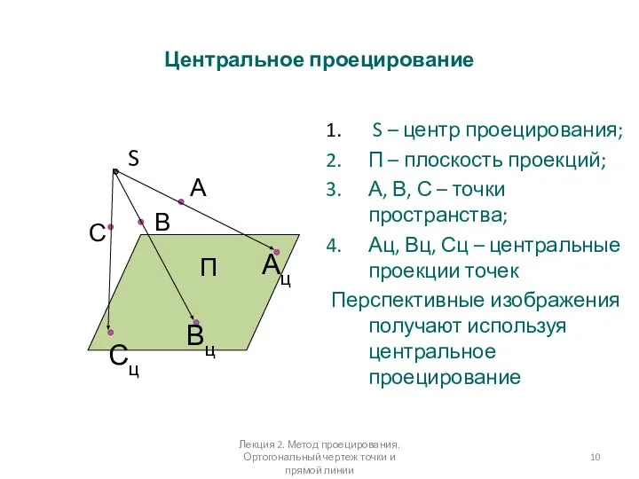 S – центр проецирования; П – плоскость проекций; А, В, С