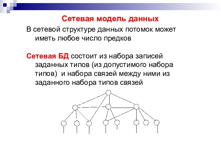 Сетевая модель данных В сетевой структуре данных потомок может иметь любое