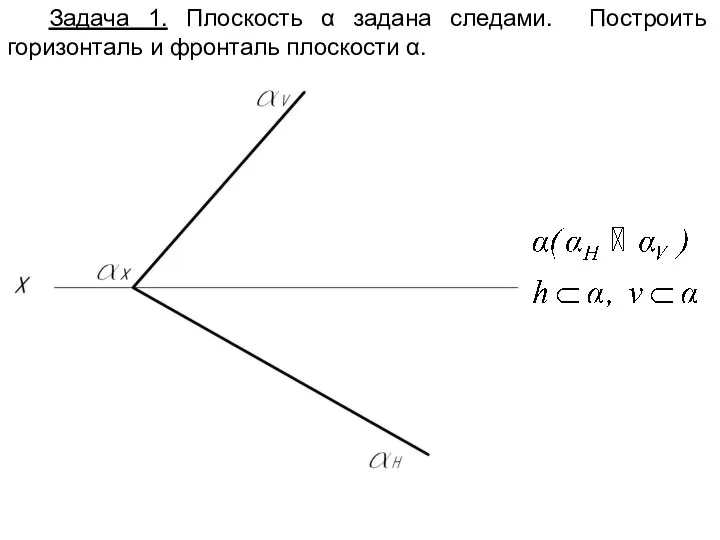 Задача 1. Плоскость α задана следами. Построить горизонталь и фронталь плоскости α.