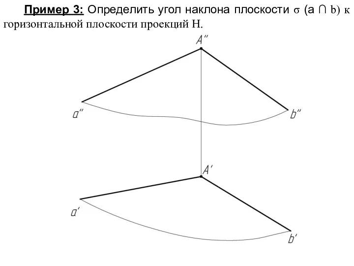 Пример 3: Определить угол наклона плоскости σ (а ∩ b) к горизонтальной плоскости проекций Н.