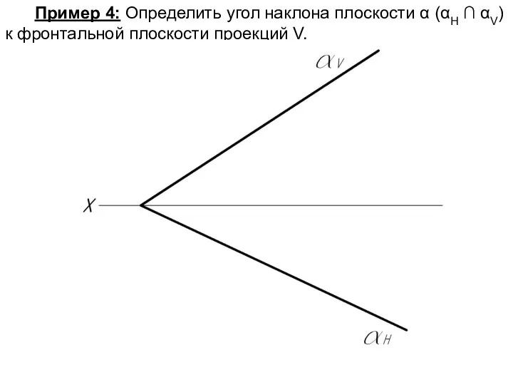 Пример 4: Определить угол наклона плоскости α (αH ∩ αV) к фронтальной плоскости проекций V.