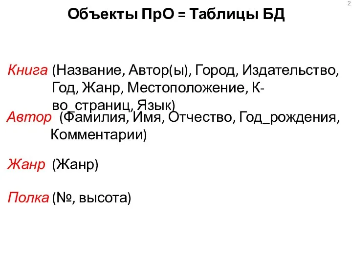 Объекты ПрО = Таблицы БД Книга (Название, Автор(ы), Город, Издательство, Год,