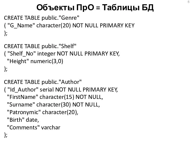 Объекты ПрО = Таблицы БД CREATE TABLE public."Genre" ( "G_Name" character(20)