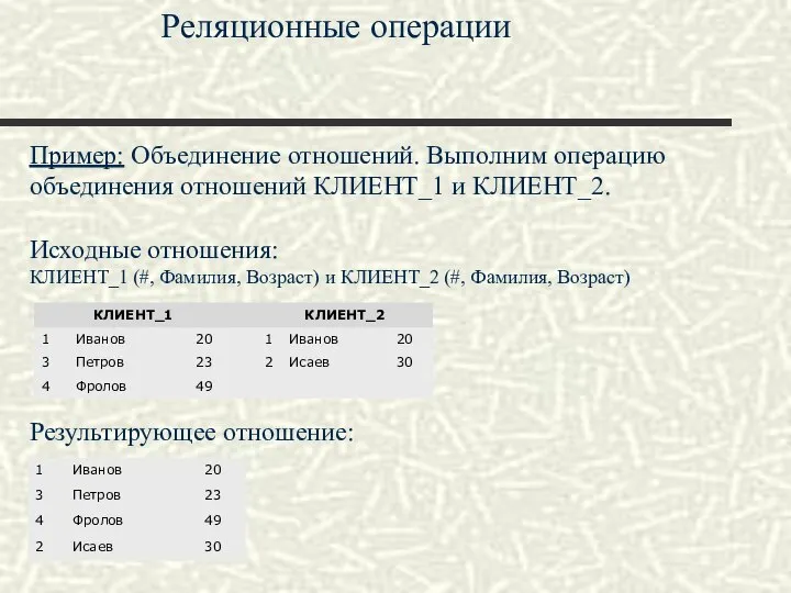 Пример: Объединение отношений. Выполним операцию объединения отношений КЛИЕНТ_1 и КЛИЕНТ_2. Исходные