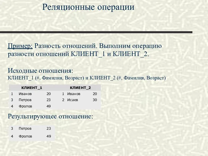 Реляционные операции Пример: Разность отношений. Выполним операцию разности отношений КЛИЕНТ_1 и