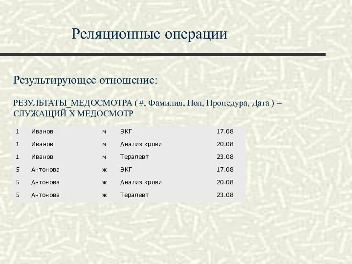 Реляционные операции Результирующее отношение: РЕЗУЛЬТАТЫ_МЕДОСМОТРА ( #, Фамилия, Пол, Процедура, Дата ) = СЛУЖАЩИЙ Х МЕДОСМОТР