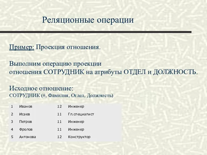 Реляционные операции Пример: Проекция отношения. Выполним операцию проекции отношения СОТРУДНИК на