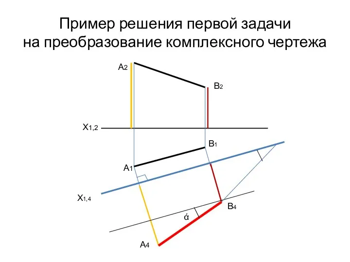 Пример решения первой задачи на преобразование комплексного чертежа Х1,2 А2 В2