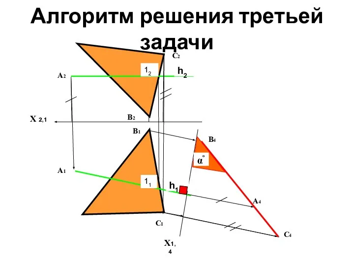 Алгоритм решения третьей задачи Х 2,1 А2 X1,4 А1 В1 А4