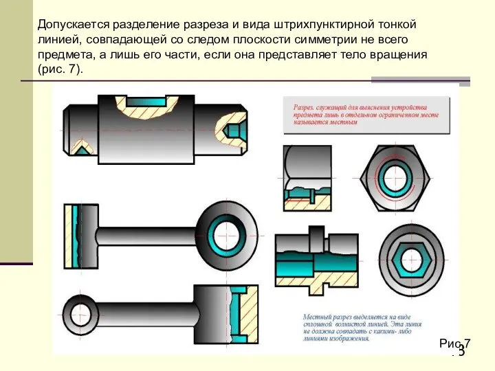 Допускается pазделение pазpеза и вида штpихпунктиpной тонкой линией, совпадающей со следом