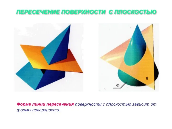 ПЕРЕСЕЧЕНИЕ ПОВЕРХНОСТИ С ПЛОСКОСТЬЮ Форма линии пересечения поверхности с плоскостью зависит от формы поверхности.