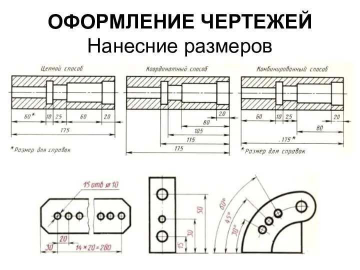 ОФОРМЛЕНИЕ ЧЕРТЕЖЕЙ Нанесние размеров