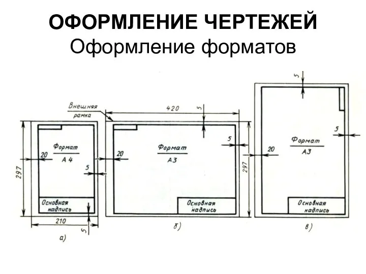 ОФОРМЛЕНИЕ ЧЕРТЕЖЕЙ Оформление форматов